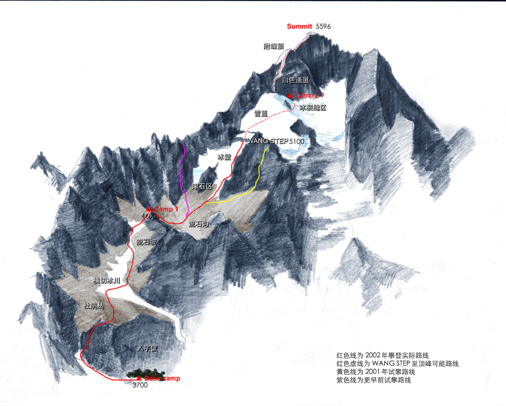 玉龙雪山攀登顶峰线路图