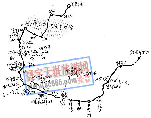 阿里新藏线路图（手绘地图）