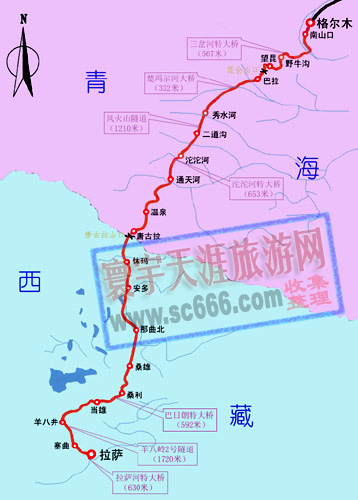 青藏（青海-西藏）铁路示意图