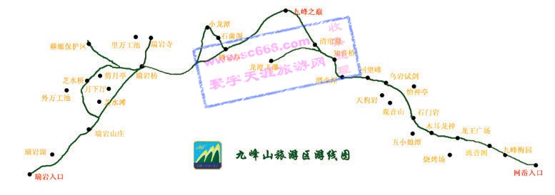 九峰山旅游区游线图