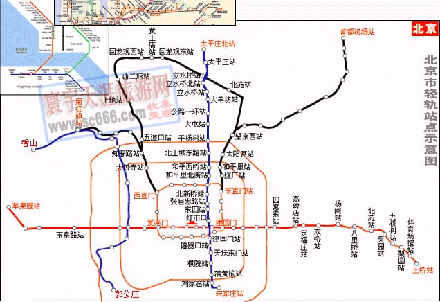 北京轻轨站点示意图