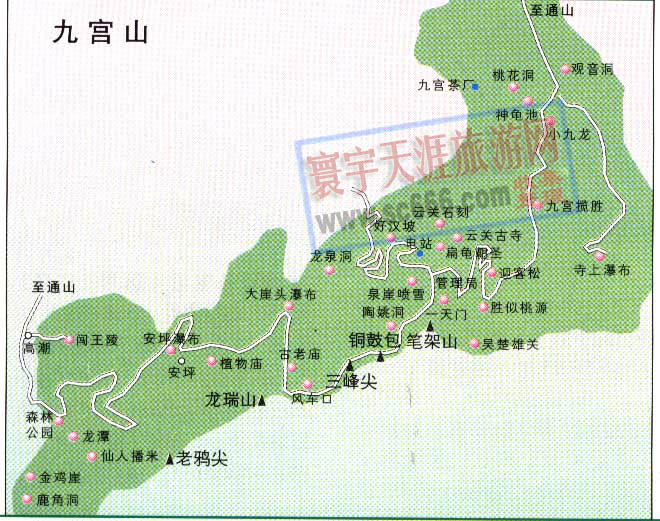 九宫山导游图